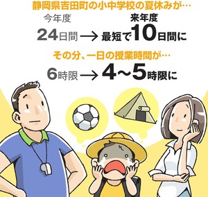 子どもたちの夏休みを10日間に　静岡・吉田町の決断