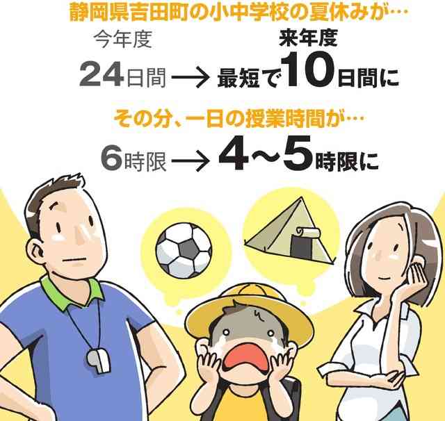 子どもたちの夏休みを１０日間に　静岡・吉田町の決断 - ライブドアニュース