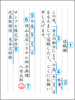 明日から仕事行きたくない人、せめて画像貼ってささやかな抵抗しましょう