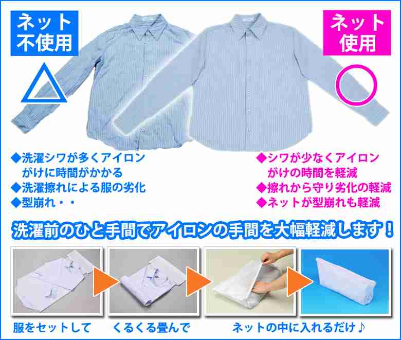 ワイシャツに綺麗にアイロンがけする方法!