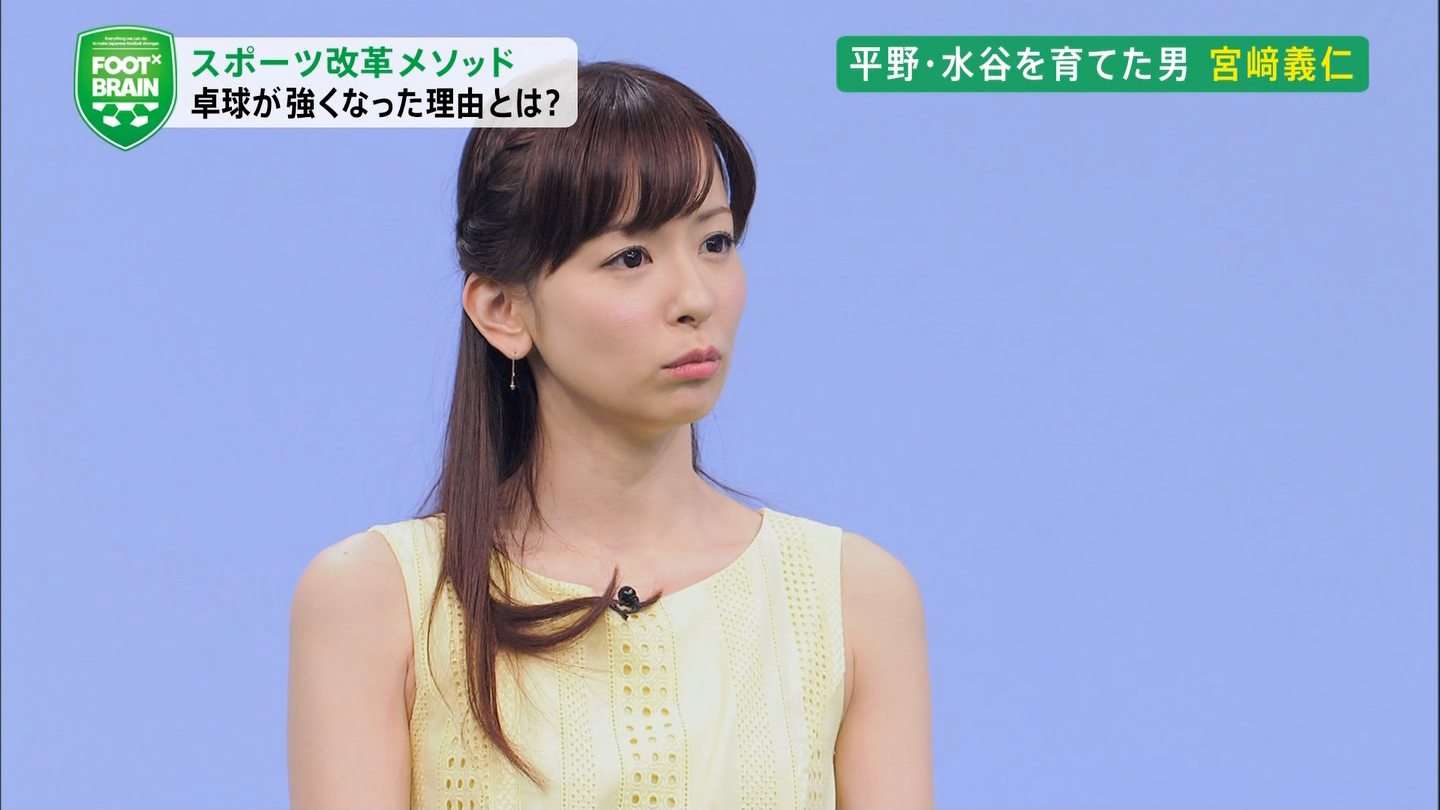 黒目がちな芸能人