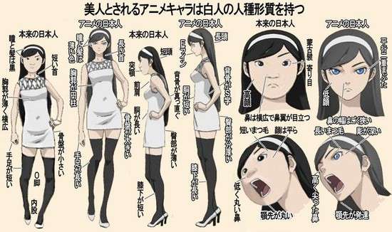 「実写化ってぶっちゃけどうですか？」アンケート調査結果