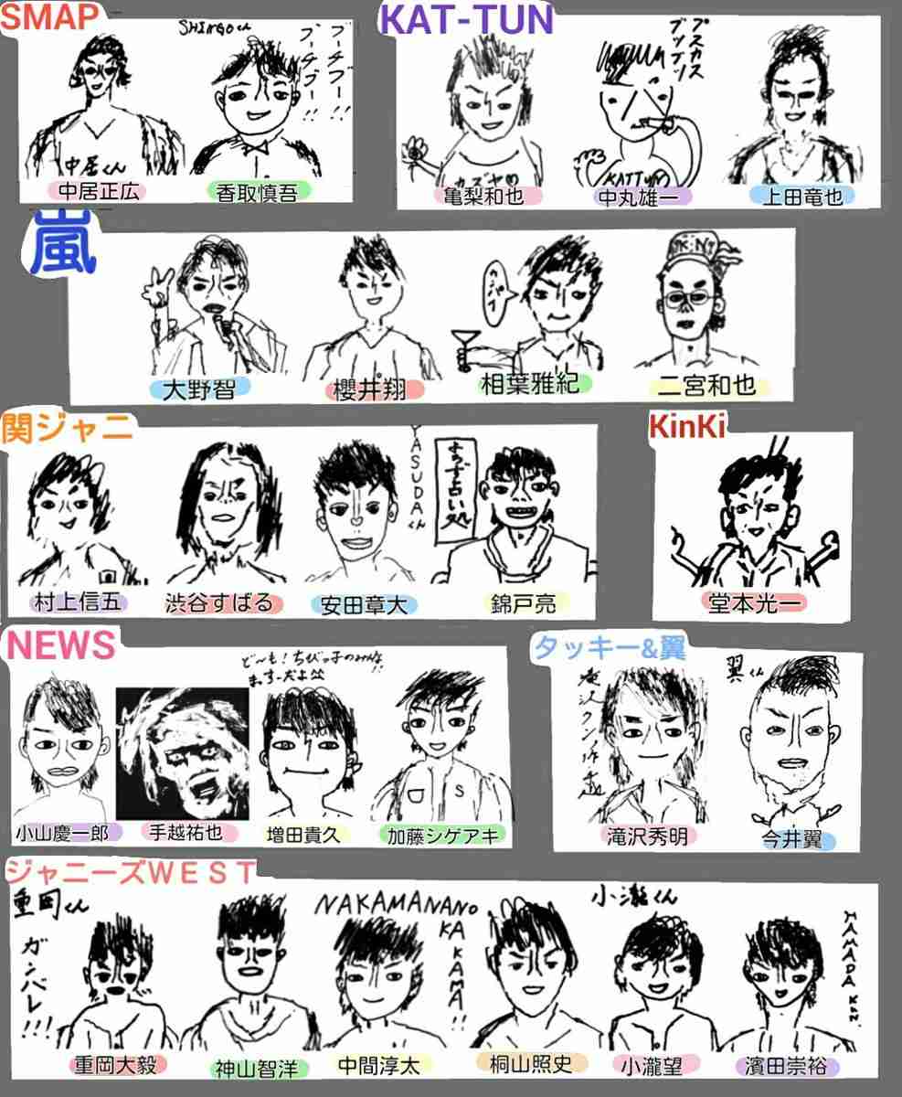 絵心ない芸能人の絵が見たい!