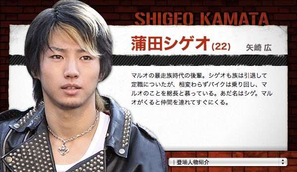 知名度は低いけど好きな俳優