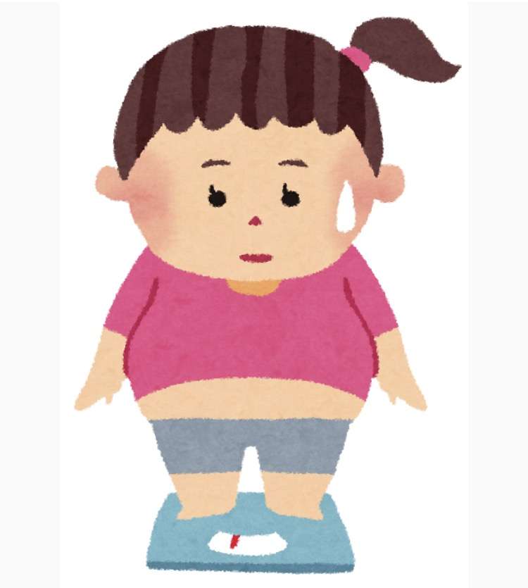 1日の摂取カロリーどのくらいですか?