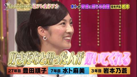 モテるの定義