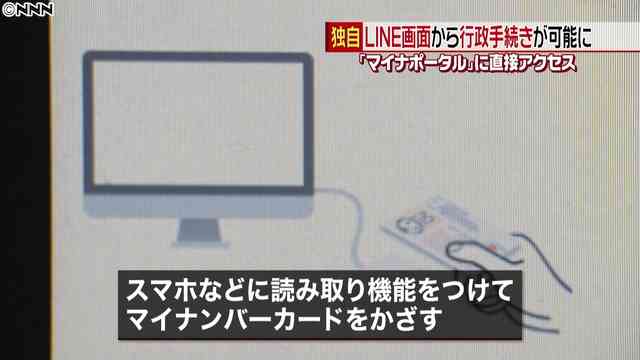 LINE 政府と行政サービス連携へ LINEの画面からマイナンバーを使って行政手続きなど