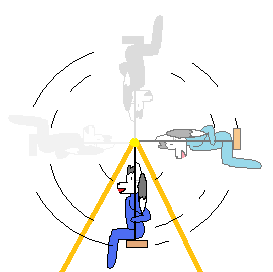 今思えば危険な遊び・実験