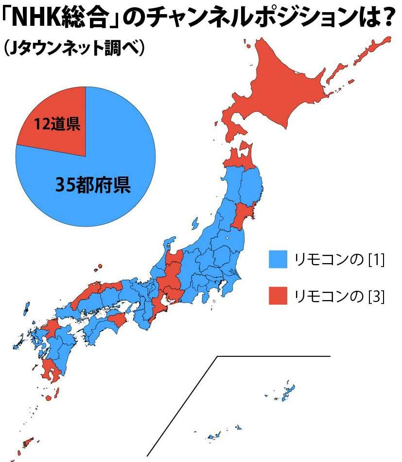 関東&関西のみなさん、「NHK総合=1ch」は全国的な常識じゃないですよ