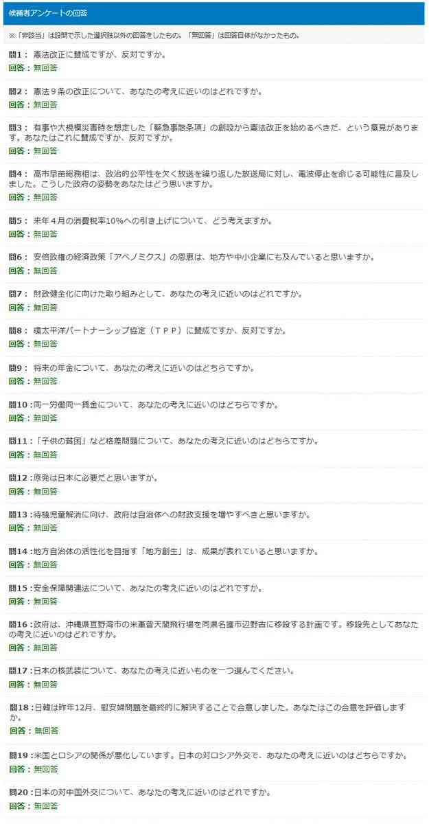 今井絵理子議員、「略奪不倫」報道　妻子ある地方議員と“お泊り”3日間
