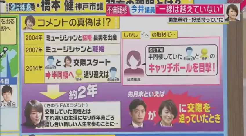 略奪不倫疑惑の今井絵理子議員に妻がブチギレ！慰謝料は数百万円