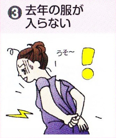 1年間のうちで1番服を買う季節と、買わない季節はいつですか？