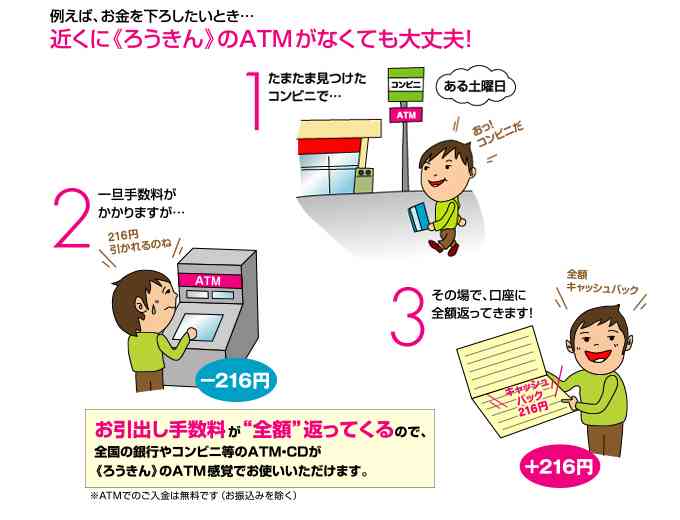24時間振り込み、来年10月開始 112行が参加-全銀協