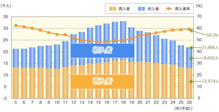 元刑務官が語った死刑執行の瞬間「全て鮮明に覚えています」