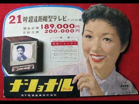 レトロなポスターの画像