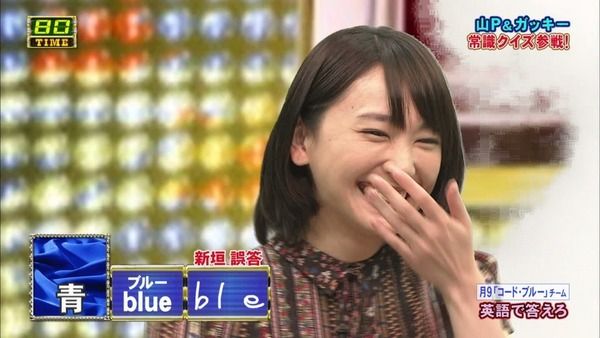 この人が広告塔だとイメージ上がる?【プラマイ好感度調査】