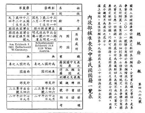 台湾政府の官報に蓮舫氏の「国籍喪失」の記載はない – アゴラ