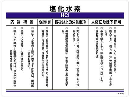 漂白剤で自殺図る、ホテル宿泊客避難…５人搬送 