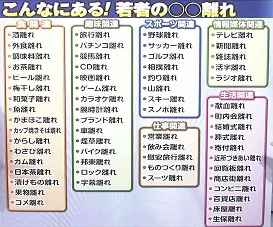若者の缶切り離れ　中学生の61％が缶切りで開けたことない