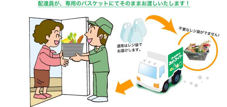 最近気付いた驚愕の事実!
