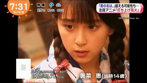 「かわいすぎる」が適切な女の子