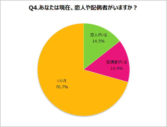 ジャニーズの良いところを挙げていきましょう