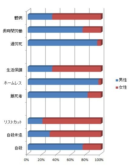 デヴィ夫人「日本の真の敵は、日本人」?「日本は精神的に自立していない女性が多い」