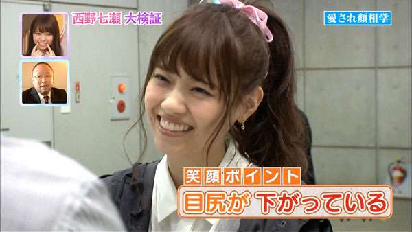 口元が残念な芸能人