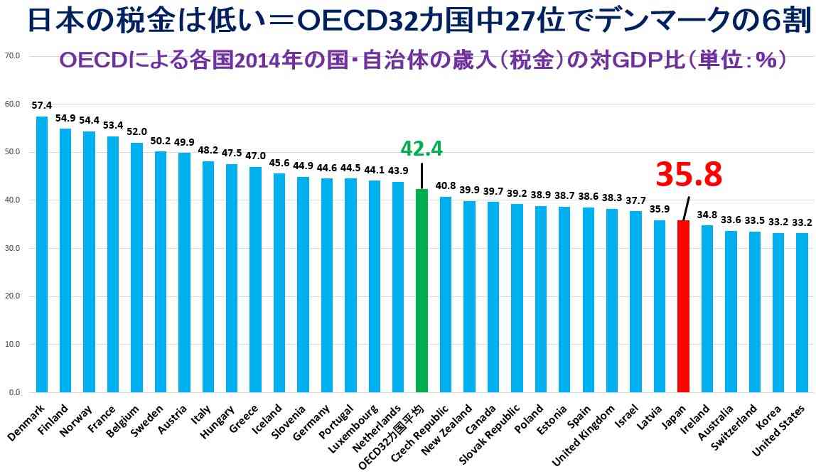 女性が活躍するために社会はどうすればいい？1位「保育の充実」…「同一労働同一賃金」という回答も