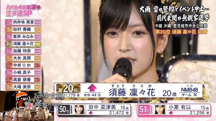 次にananでヌードになりそうな芸能人は?