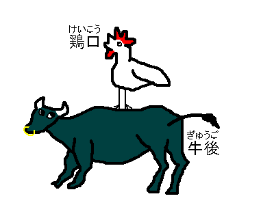 この四文字熟語の意味、知ってる？知らない？【＋－】