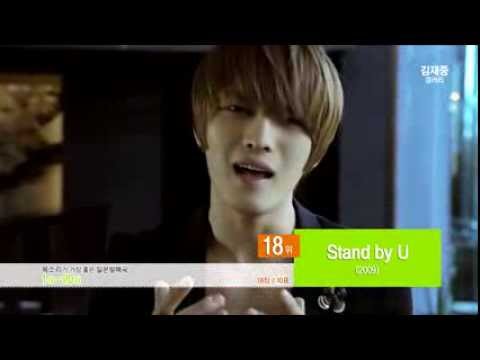 (DCJJgallery) TOP20 Jaejoong Japanese songs - YouTube