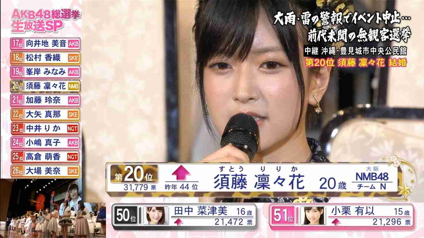  元NMB48須藤凜々花、恋人いても「アイドルはやっぱ営業」発言に批判殺到