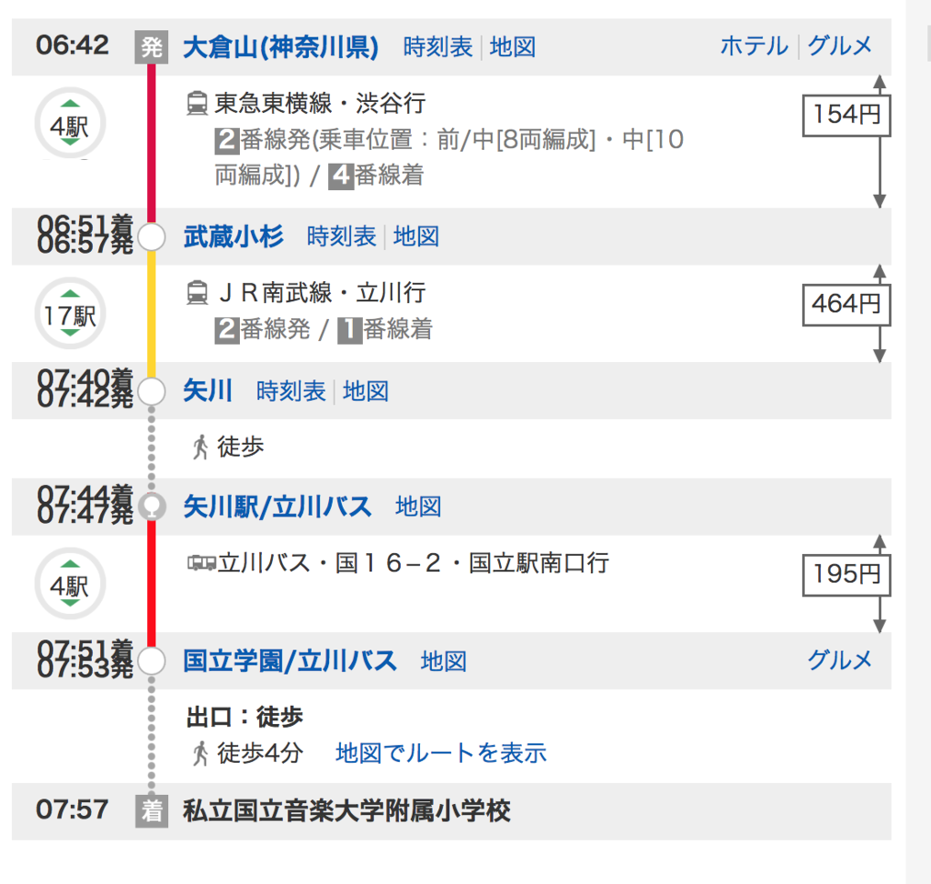 皇室　眞子様　小室圭　経歴　謎父　祖父　母 - ootapaper 