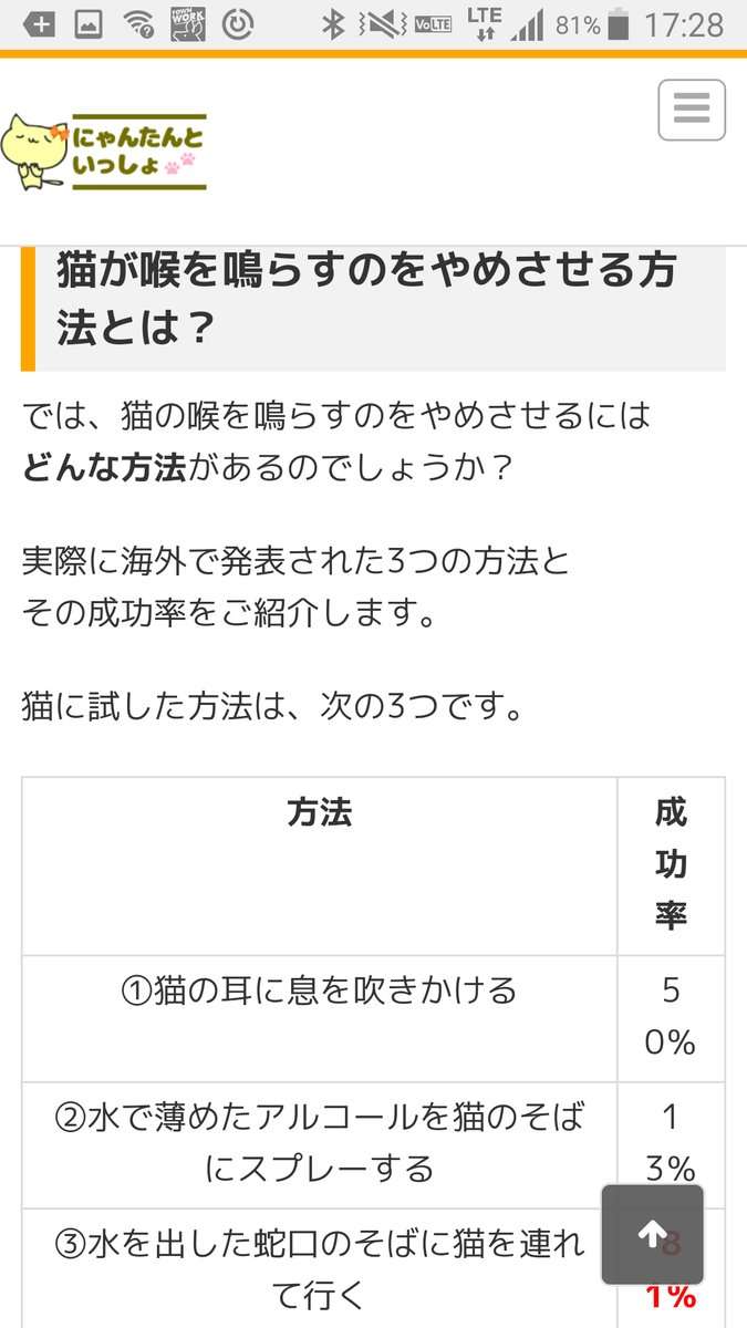 猫メディア「猫の喉のゴロゴロ音がうるさい！やめさせる方法はあるの？」の記事が炎上