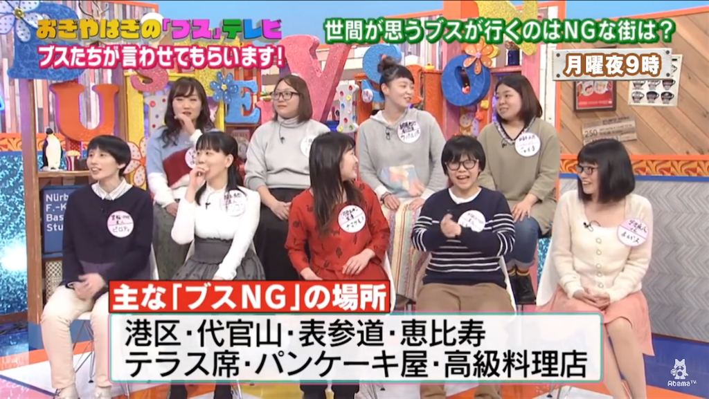ブスだと態度を変えられますか?