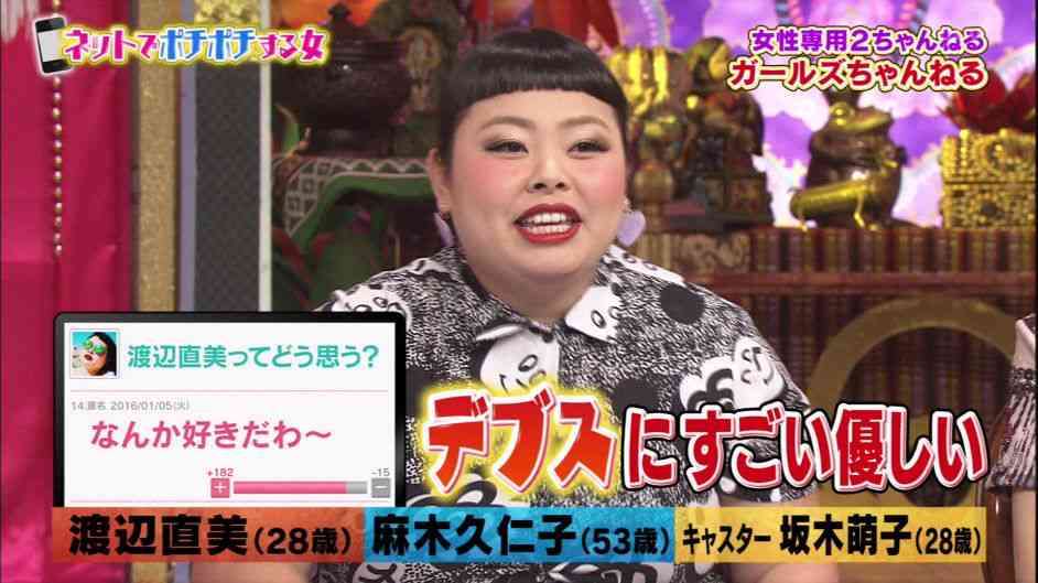 カッコいいけど、苦手な顔