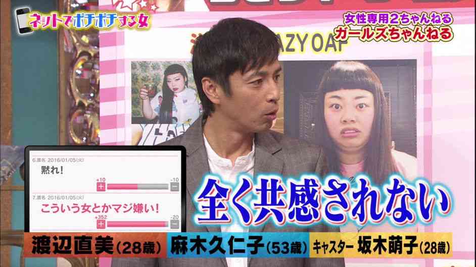 カッコいいけど、苦手な顔