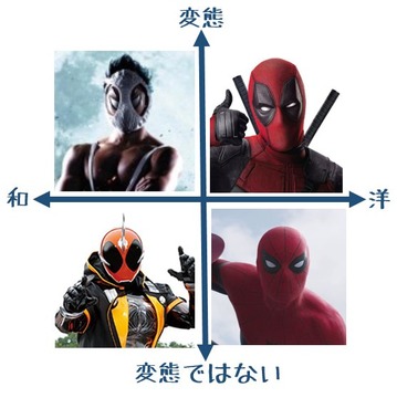 【苦手な方、閲覧注意】世界のお面、仮面、マスク【画像】