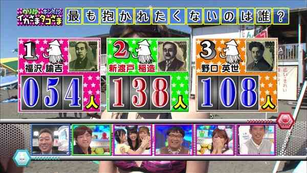 「抱かれたくない男」ランキングへの批判に反響「女が駄目なら男も駄目」