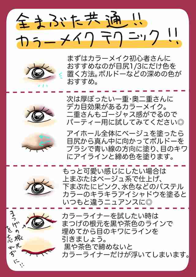 奥二重のアイメイク