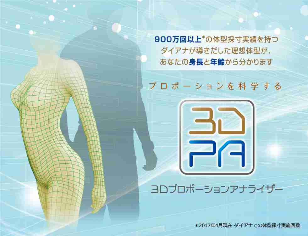         あなたの理想体型がわかる｜3DPA            