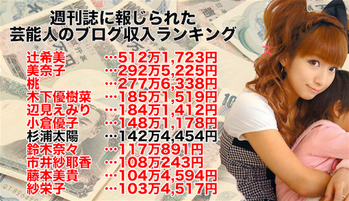 辻希美、ブログに家族の写真を載せて大炎上「子どもとはいえ可哀想」の声も