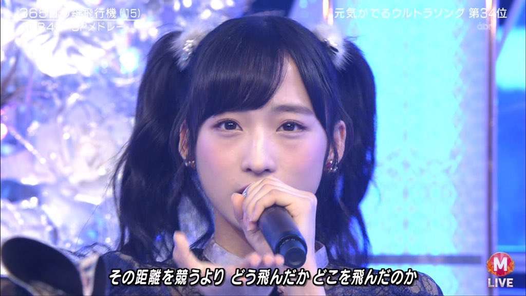 ブスだと態度を変えられますか?