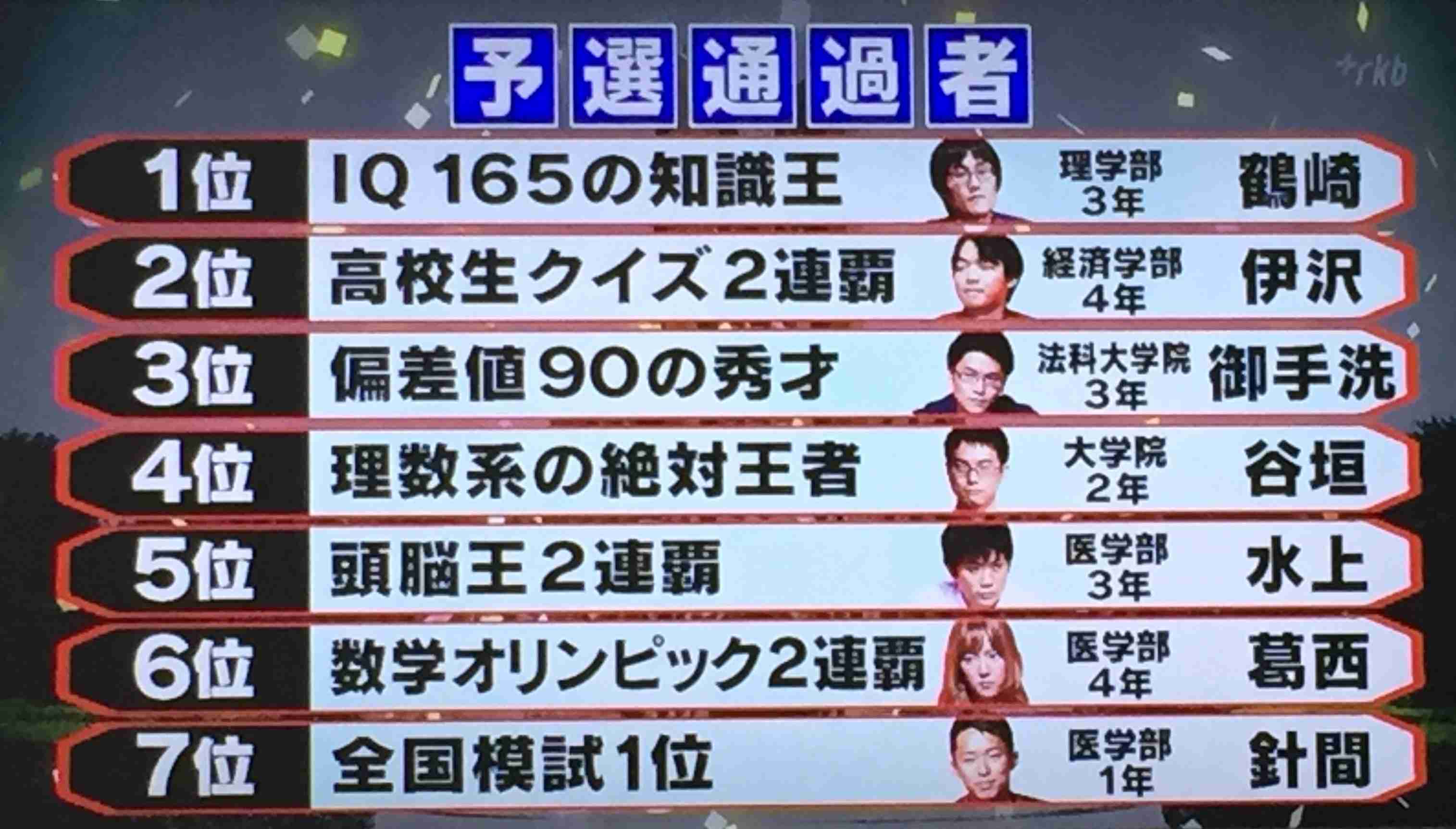体重、声量が勝負を左右!?日テレ「高校生クイズ」に「納得いかぬ」異論続出！ 