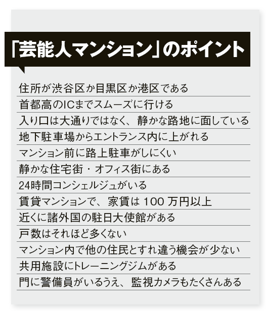 家賃100万円超「有名芸能人が住むマンション」 立地やセキュリティなど、何が違う?