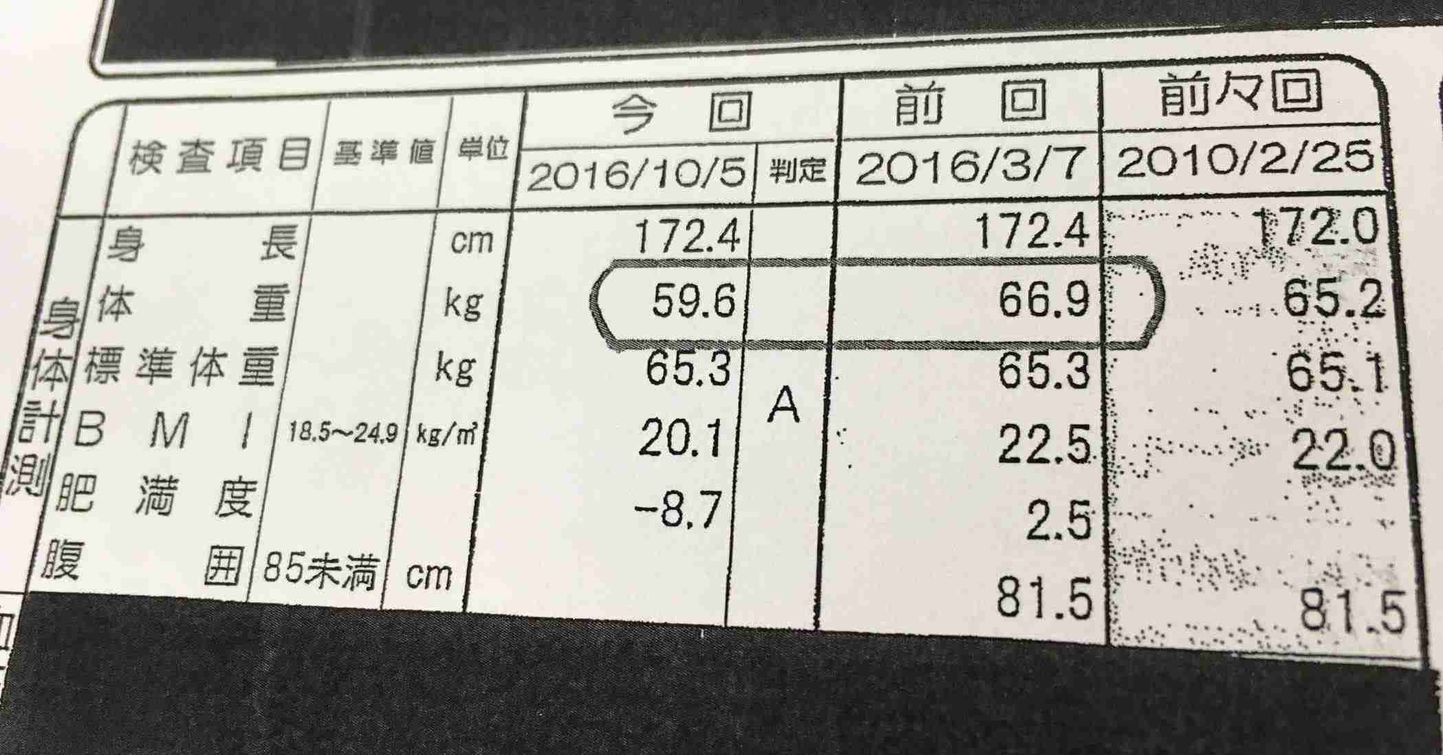 「息子はどんどん痩せていった」食事は運転中におにぎり、43歳コンビニ配送ドライバーが過労死認定