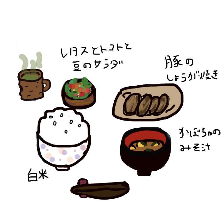 【お絵かき】食卓の定番メニュー教えて!