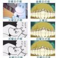 仲間がいる＾＾居心地がいいわ＊＾＾＊正社員、パートと働いた後、現在、専業主婦... | ガールズちゃんねる - Girls Channel -
