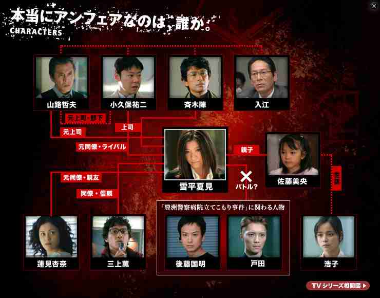 【実況・感想】映画「アンフェア　the　movie」